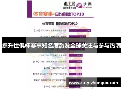 提升世俱杯赛事知名度激发全球关注与参与热潮