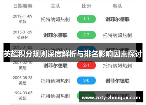 英超积分规则深度解析与排名影响因素探讨